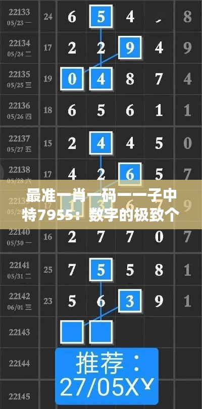 最准一肖一码一一子中特7955：数字的极致个性化解读