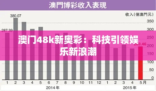 鸿飞雪爪 第4页