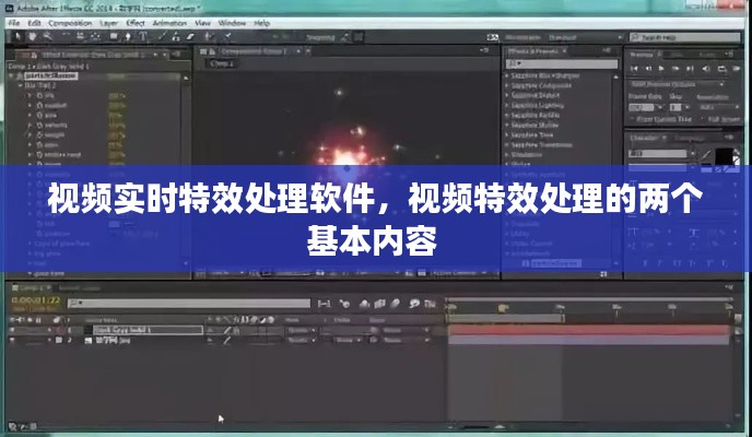 视频实时特效处理软件，视频特效处理的两个基本内容 