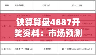 铁算算盘4887开奖资料：市场预测的科学方法