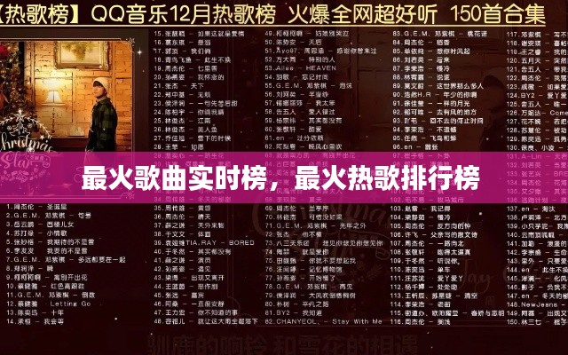 最火歌曲实时榜，最火热歌排行榜 