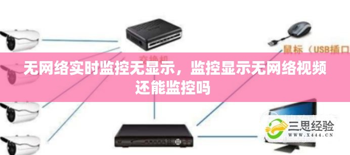 无网络实时监控无显示，监控显示无网络视频还能监控吗 