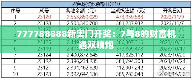 777788888新奥门开奖：7与8的财富机遇双响炮