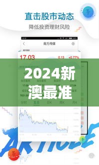 2024新澳最准的免费资料：财经热点一手掌握