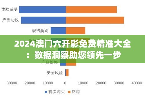 2024澳门六开彩免费精准大全：数据洞察助您领先一步