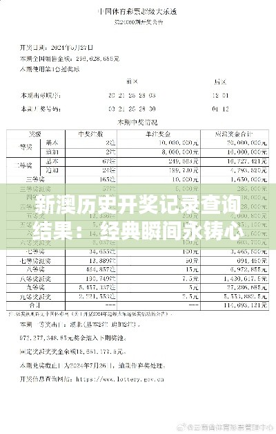 新澳历史开奖记录查询结果： 经典瞬间永铸心间