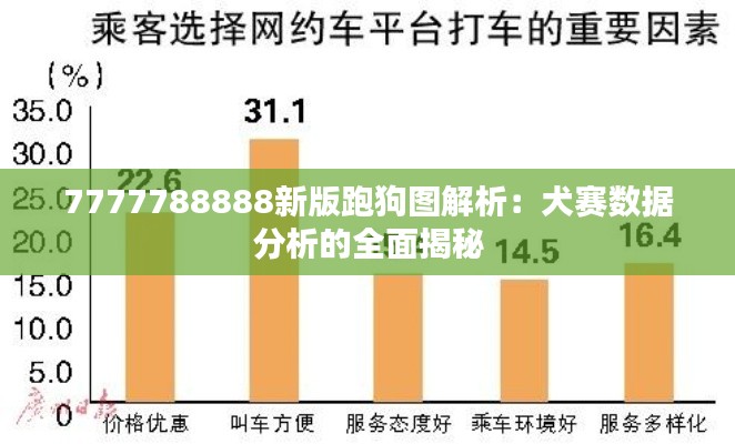 7777788888新版跑狗图解析：犬赛数据分析的全面揭秘