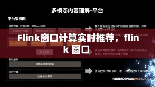 Flink窗口计算实时推荐，flink 窗口 