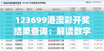 123699港澳彩开奖结果查询：解读数字背后的文化意义