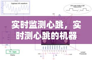 实时监测心跳，实时测心跳的机器叫什么 