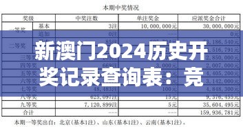 新澳门2024历史开奖记录查询表：竞猜者的往期成绩索引