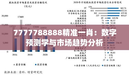 7777788888精准一肖：数字预测学与市场趋势分析