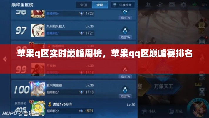苹果q区实时巅峰周榜，苹果qq区巅峰赛排名 