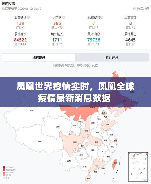 凤凰世界疫情实时，凤凰全球疫情最新消息数据 