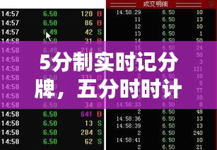 5分制实时记分牌，五分时时计划怎么玩 