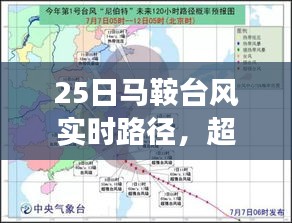 25日马鞍台风实时路径，超强台风马鞍 