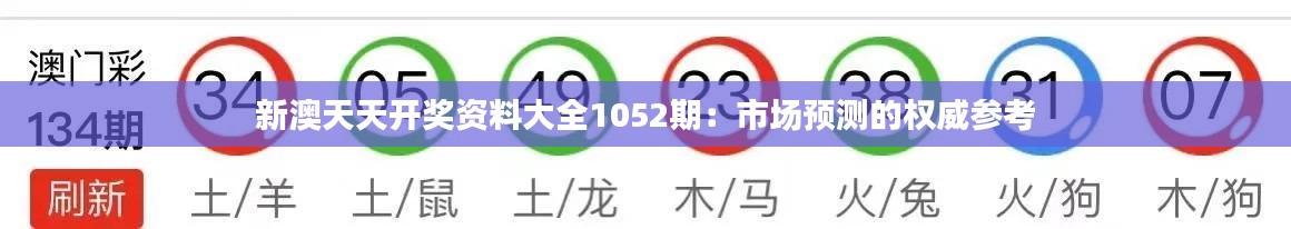 新澳天天开奖资料大全1052期：市场预测的权威参考