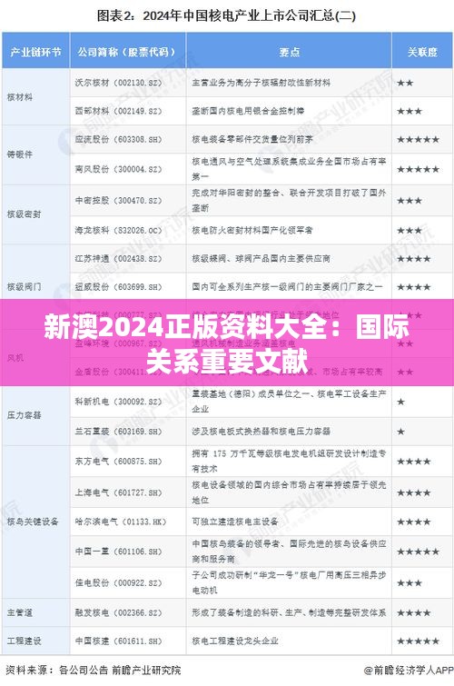 新澳2024正版资料大全：国际关系重要文献