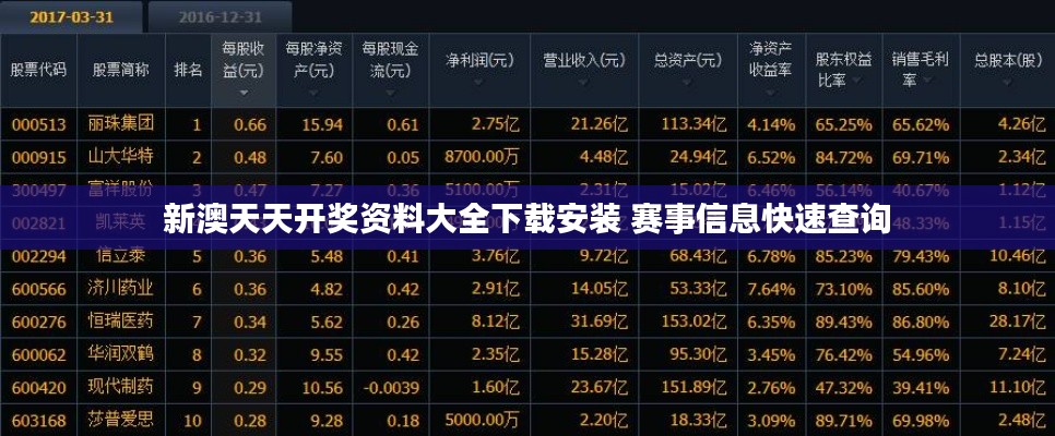 新澳天天开奖资料大全下载安装 赛事信息快速查询