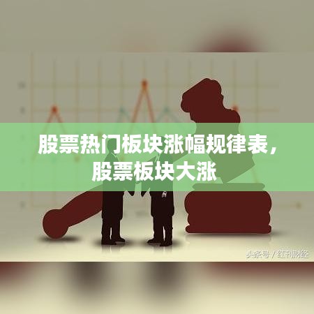 股票热门板块涨幅规律表，股票板块大涨 
