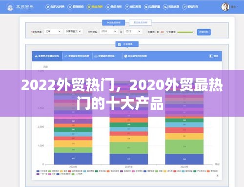 2022外贸热门，2020外贸最热门的十大产品 