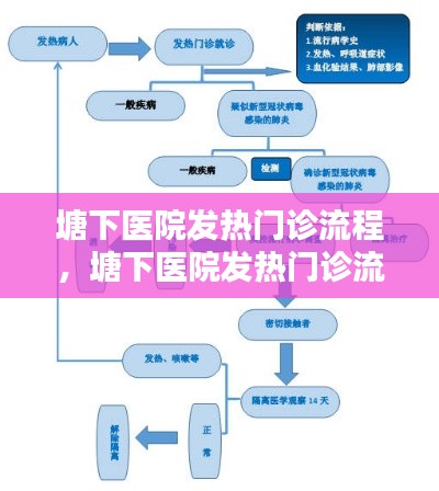 三人成虎 第3页