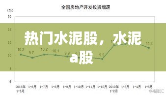 热门水泥股，水泥a股 