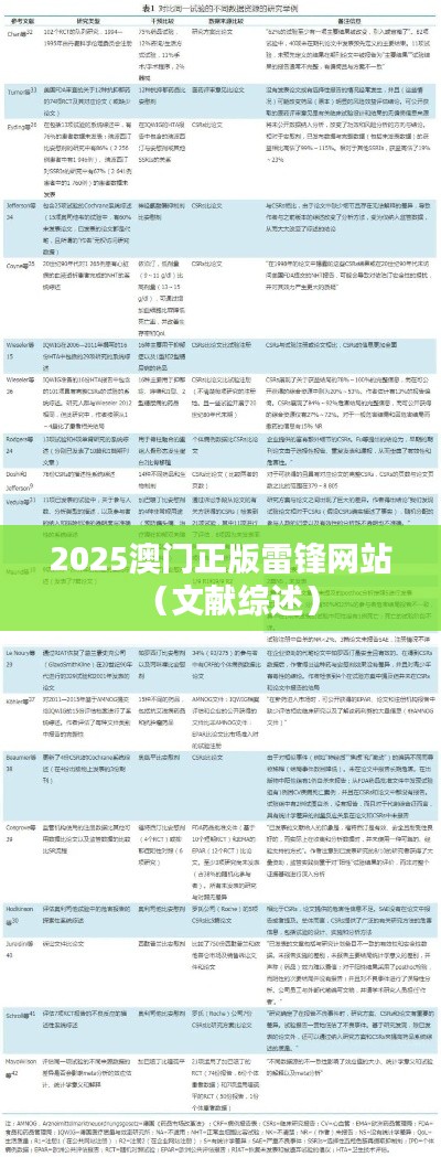2025澳门正版雷锋网站（文献综述）