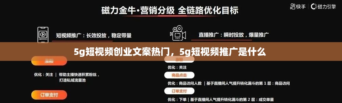 5g短视频创业文案热门，5g短视频推广是什么 