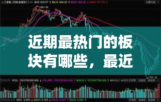 近期最热门的板块有哪些，最近比较热门的板块 