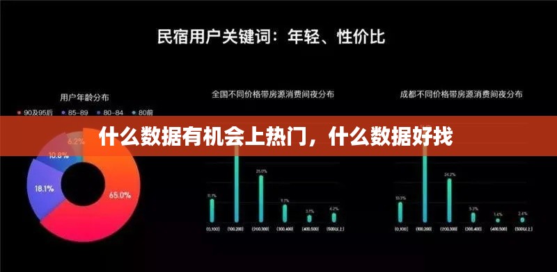 什么数据有机会上热门，什么数据好找 