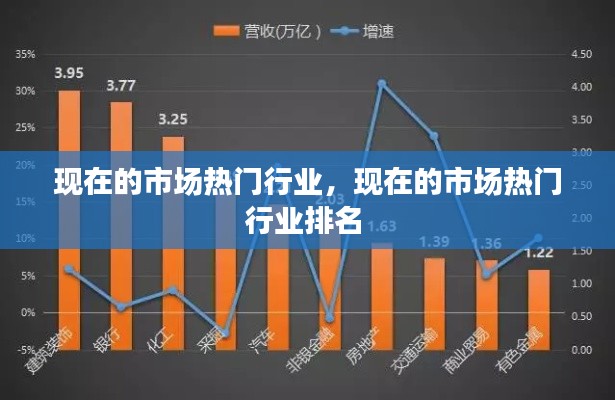 现在的市场热门行业，现在的市场热门行业排名 