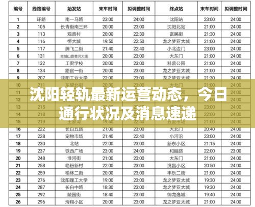 萍水相逢 第3页
