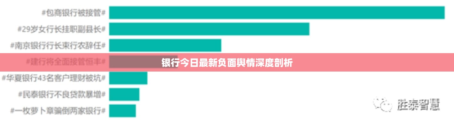 张狂妄行 第3页