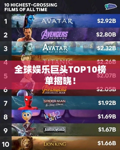 全球娱乐巨头TOP10榜单揭晓！