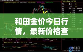 和田金价今日行情，最新价格查询与走势分析