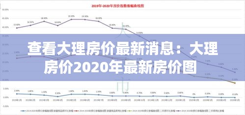 技术支持 第144页