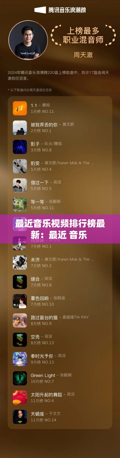 精耕细作 第3页