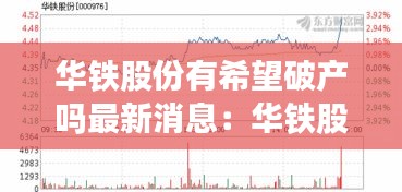 华铁股份有希望破产吗最新消息：华铁股份大涨500% 