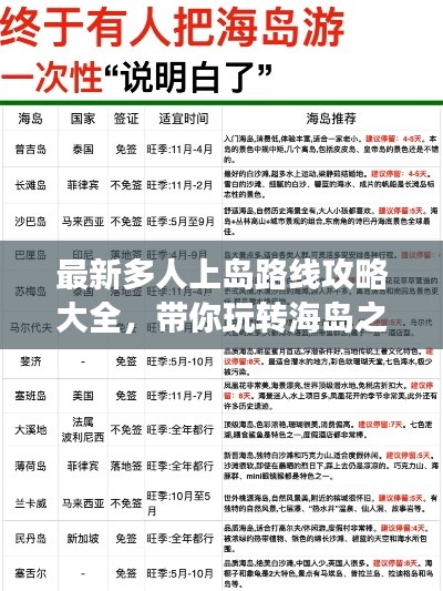 最新多人上岛路线攻略大全，带你玩转海岛之旅！