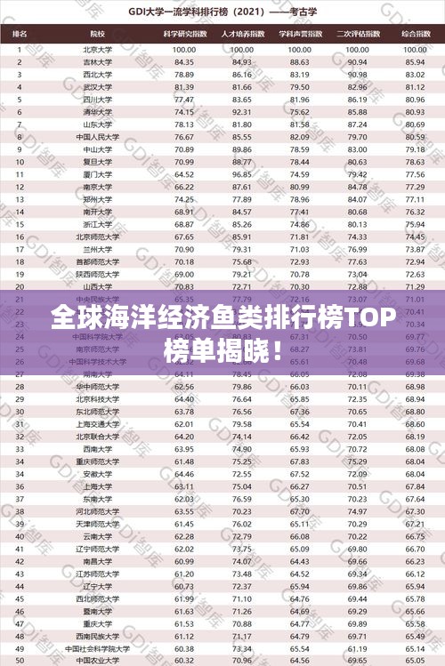 只争朝夕 第3页