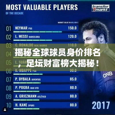 揭秘全球球员身价排名，足坛财富榜大揭秘！