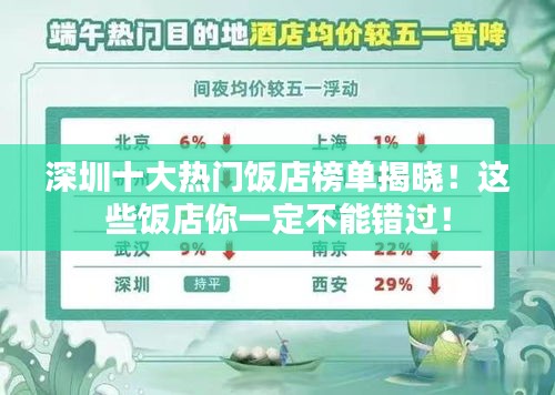 深圳十大热门饭店榜单揭晓！这些饭店你一定不能错过！