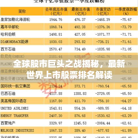全球股市巨头之战揭秘，最新世界上市股票排名解读