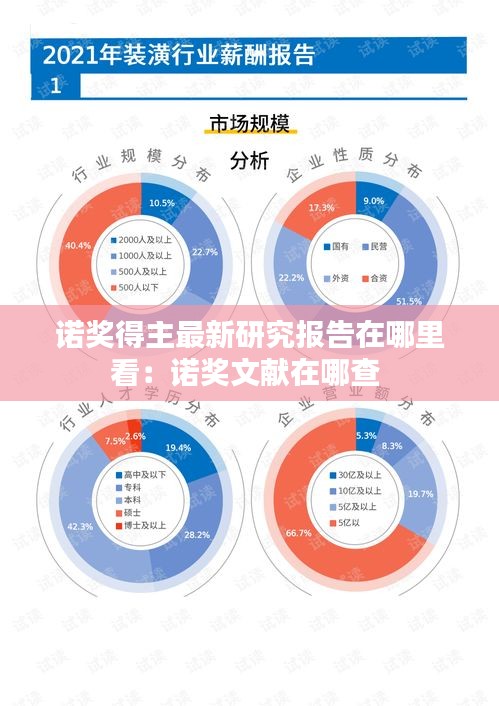 诺奖得主最新研究报告在哪里看：诺奖文献在哪查 