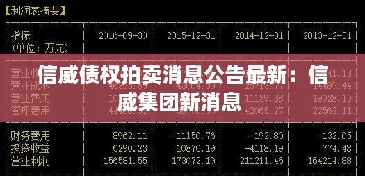 信威债权拍卖消息公告最新：信威集团新消息 