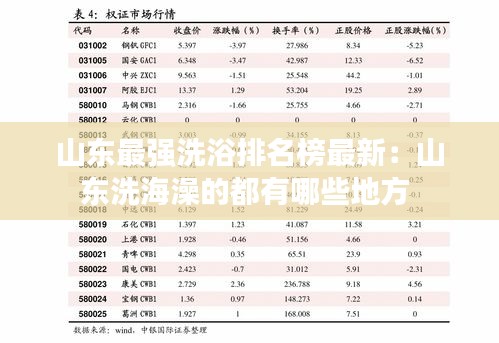 山东最强洗浴排名榜最新：山东洗海澡的都有哪些地方 