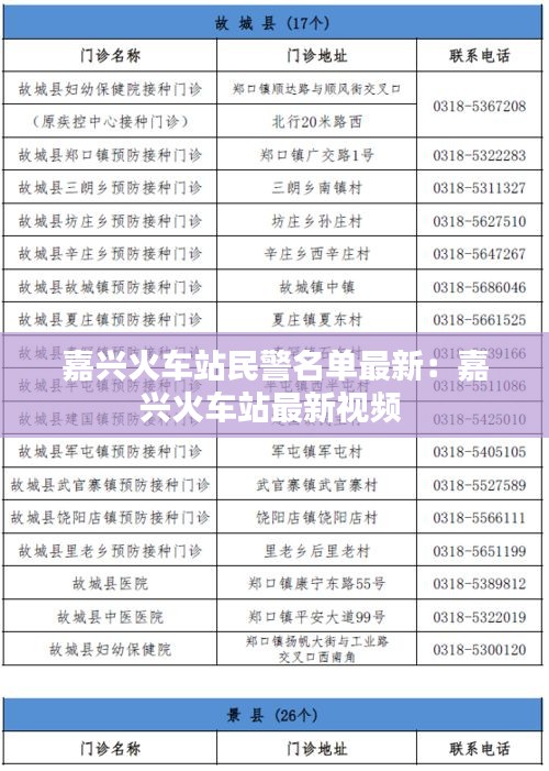 嘉兴火车站民警名单最新：嘉兴火车站最新视频 