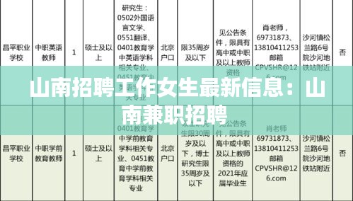 山南招聘工作女生最新信息：山南兼职招聘 