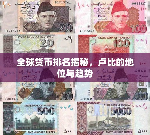 全球货币排名揭秘，卢比的地位与趋势